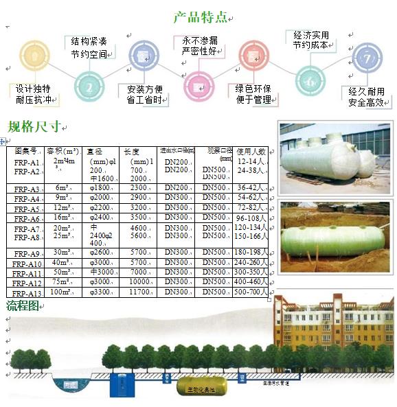 袁州玻璃钢化粪池