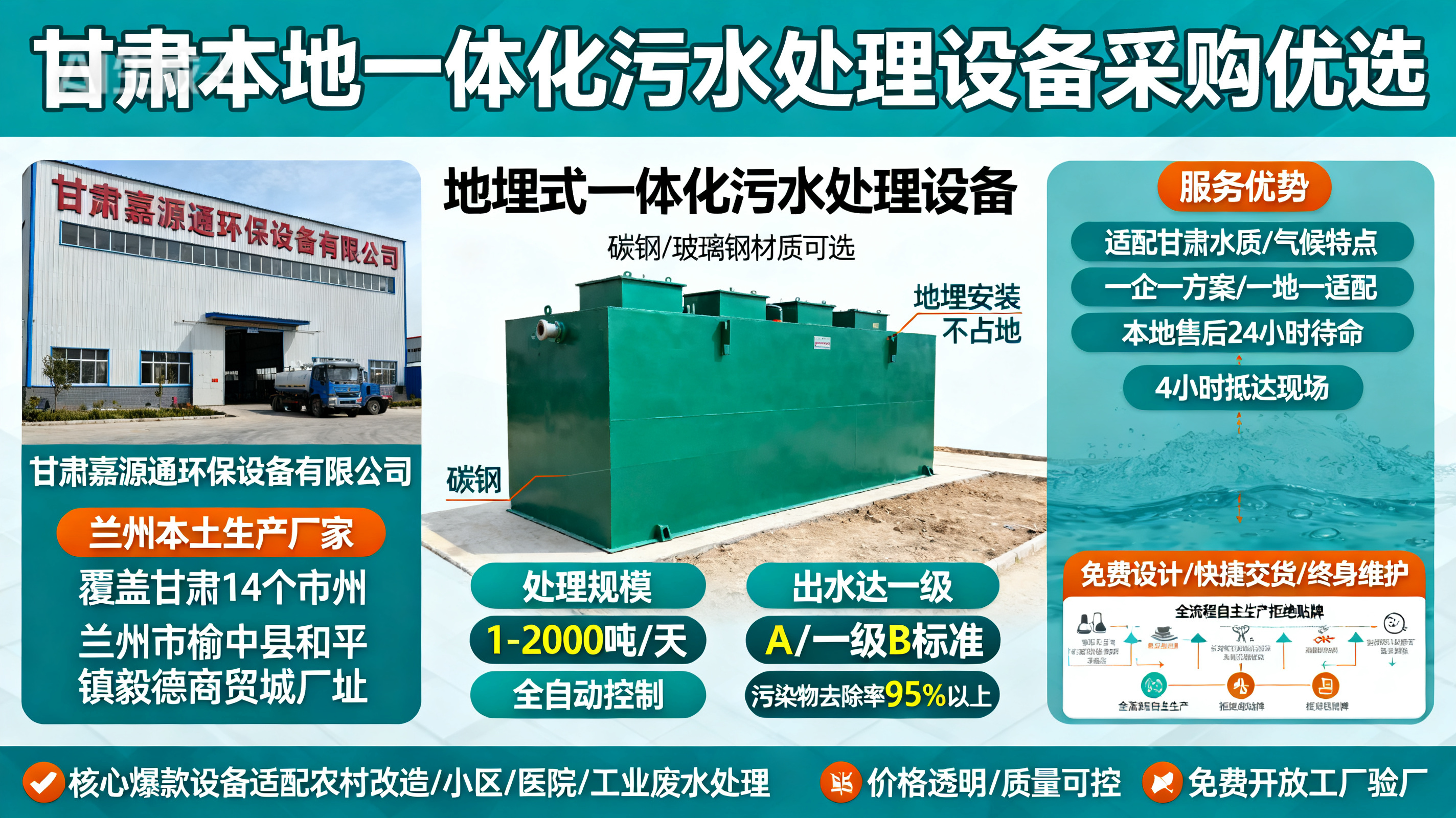 甘肃采购袁州一体化袁州污水处理设备_优先选本地生产厂家_直...式解决甘肃污水处理需求_选本地实体厂家_靠谱有保障.jpeg